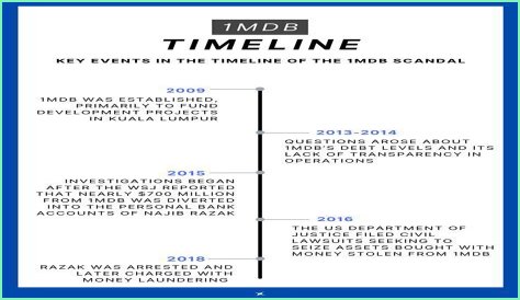 Uncovering The Secrets Behind Breckie Leaks